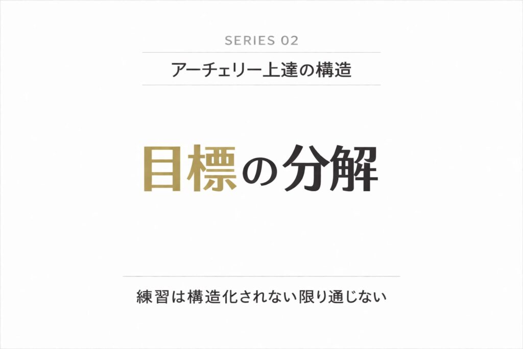 【アーチェリー上達の構造②】 目標を分解できない限り、練習は構造化されない